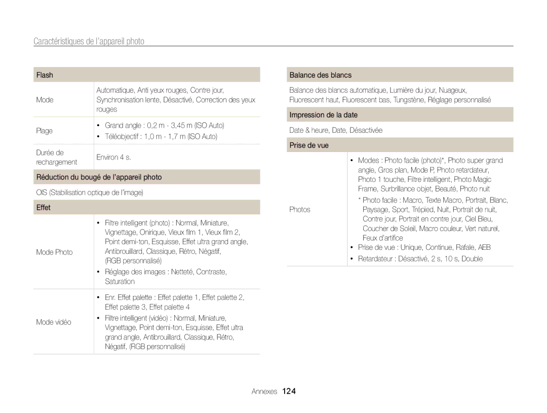 Samsung EC-WB210ZBPBE1, EC-WB210ZBPRE1 manual Caractéristiques de l’appareil photo 