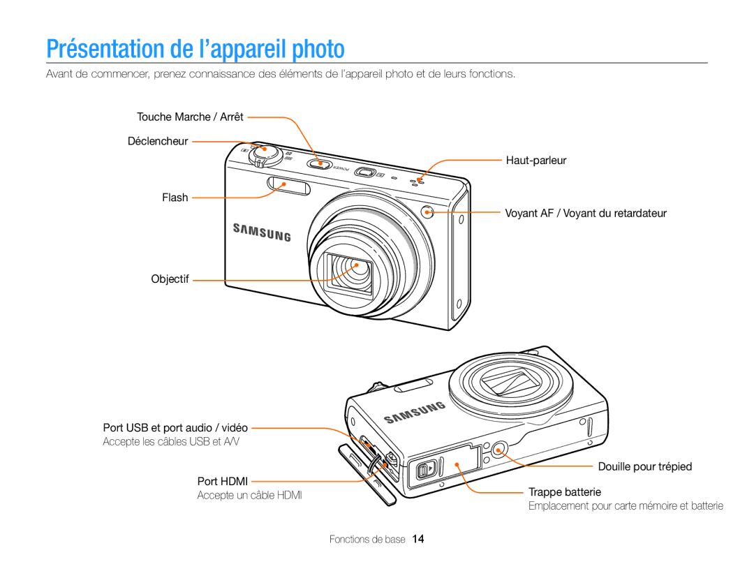 Samsung EC-WB210ZBPBE1, EC-WB210ZBPRE1 manual Présentation de l’appareil photo 