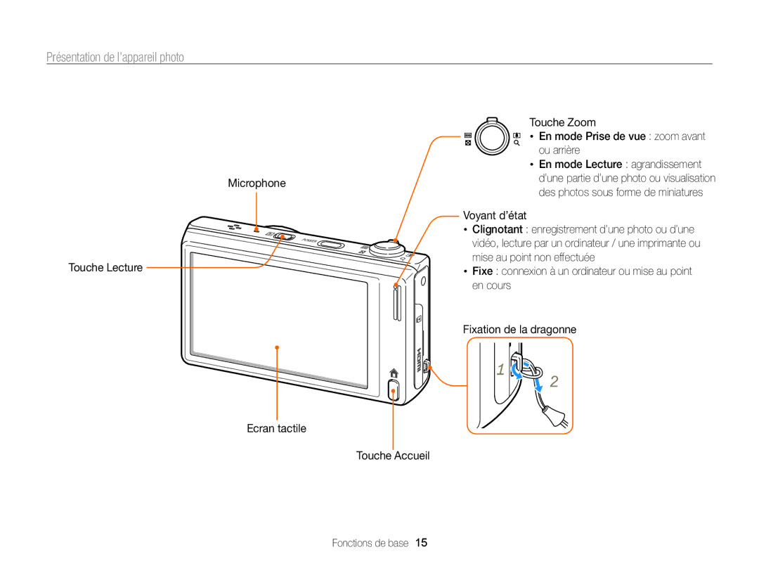 Samsung EC-WB210ZBPRE1, EC-WB210ZBPBE1 manual Présentation de l’appareil photo 