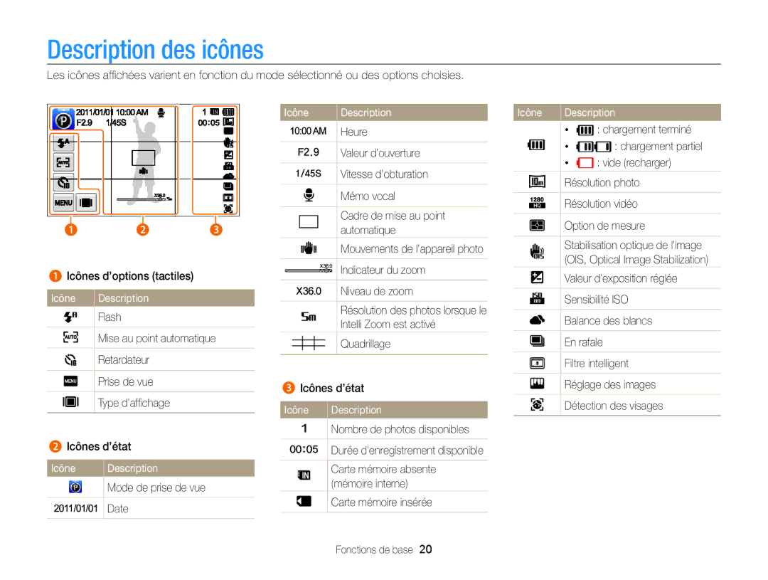 Samsung EC-WB210ZBPBE1, EC-WB210ZBPRE1 manual Description des icônes, Icône Description 