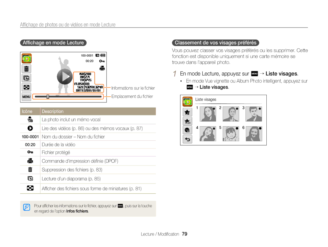 Samsung EC-WB210ZBPRE1, EC-WB210ZBPBE1 manual En mode Lecture, appuyez sur m “ Liste visages, Afﬁchage en mode Lecture 