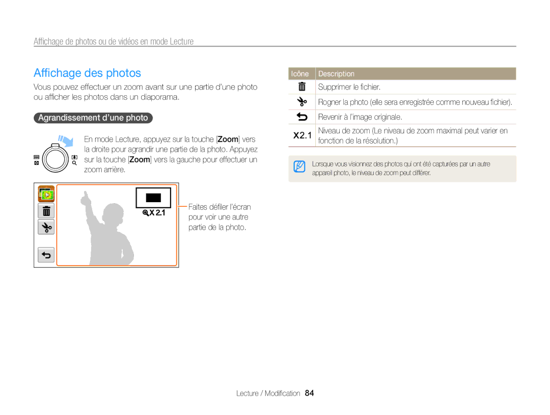 Samsung EC-WB210ZBPBE1, EC-WB210ZBPRE1 manual Afﬁchage des photos, Agrandissement d’une photo, Supprimer le ﬁchier 