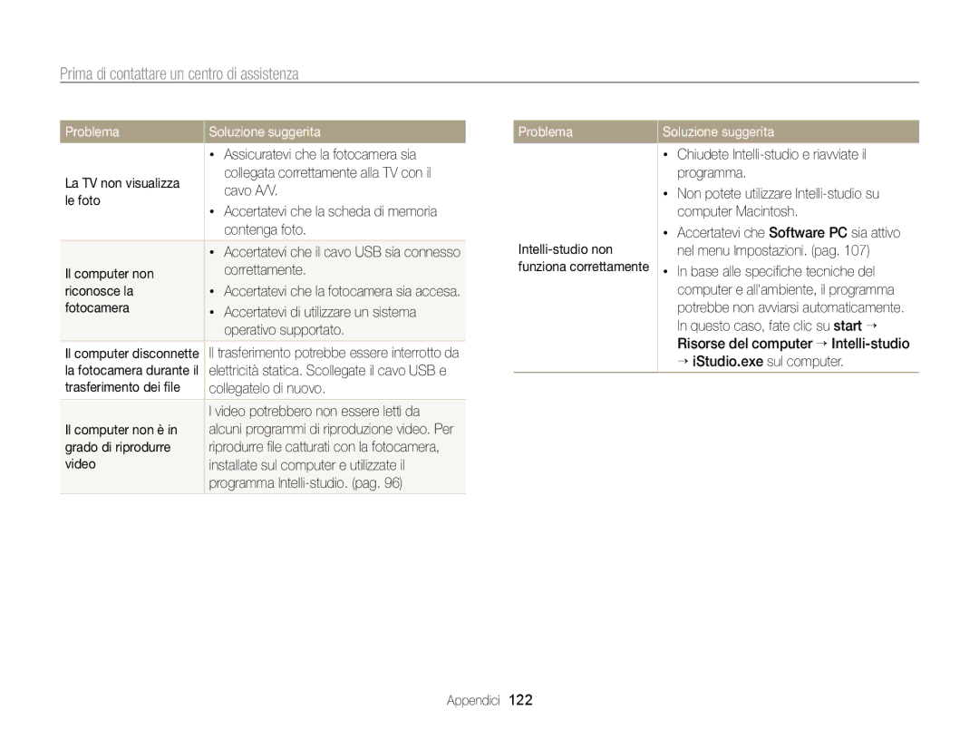 Samsung EC-WB210ZBPBE1, EC-WB210ZBPRE1 Assicuratevi che la fotocamera sia, La TV non visualizza, Le foto, Contenga foto 