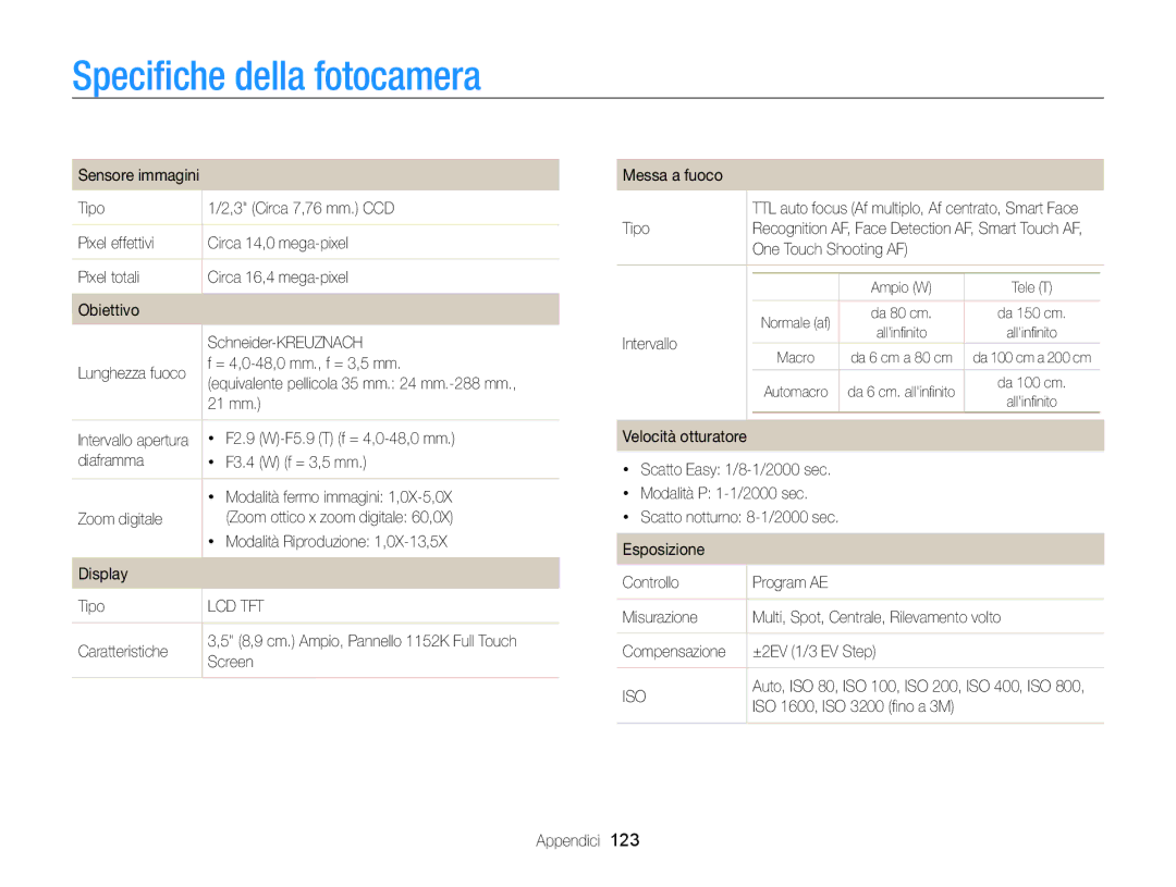 Samsung EC-WB210ZBPRE1, EC-WB210ZBPBE1 manual Speciﬁche della fotocamera 