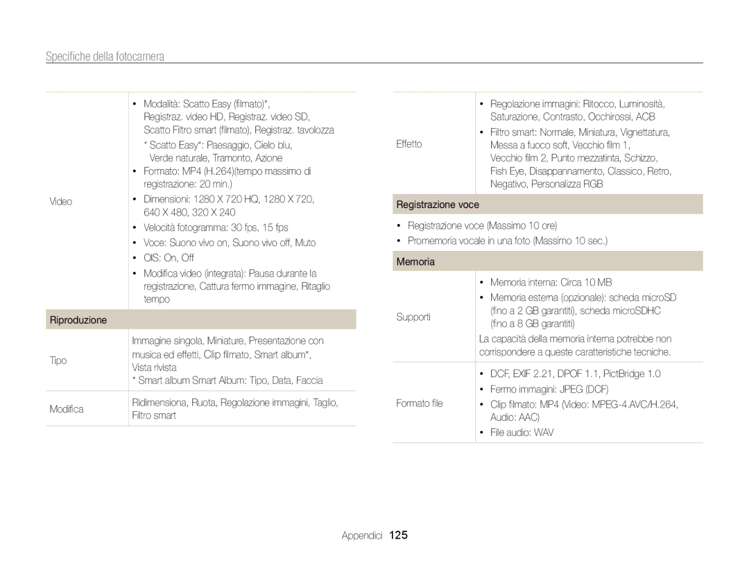 Samsung EC-WB210ZBPRE1 Modalità Scatto Easy ﬁlmato, Registraz. video HD, Registraz. video SD, Registrazione 20 min, Tempo 