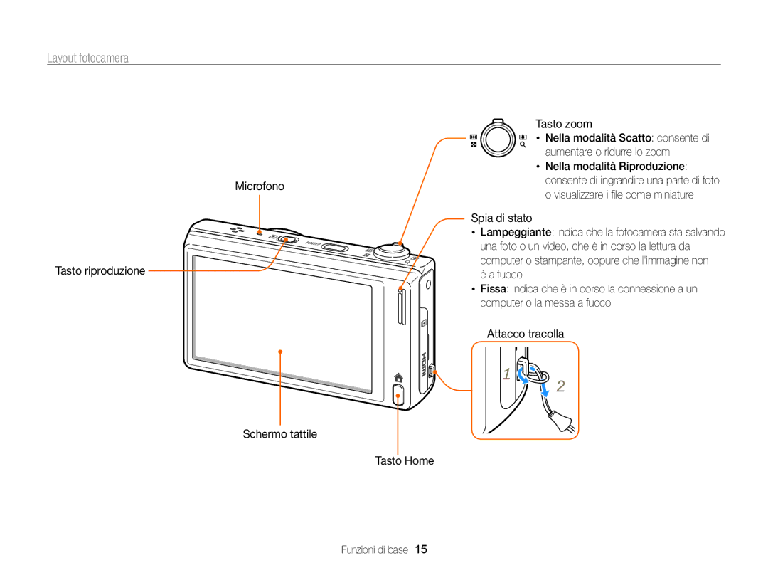 Samsung EC-WB210ZBPRE1, EC-WB210ZBPBE1 manual Layout fotocamera 