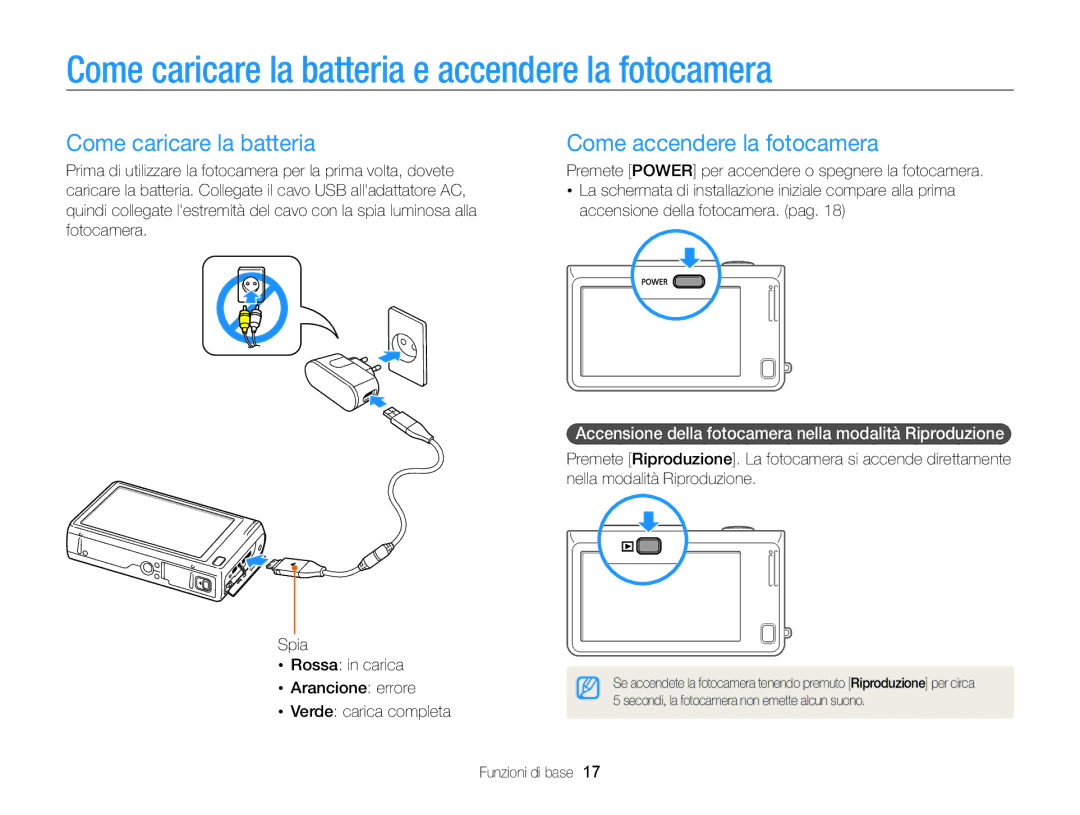 Samsung EC-WB210ZBPRE1, EC-WB210ZBPBE1 Come caricare la batteria e accendere la fotocamera, Come accendere la fotocamera 