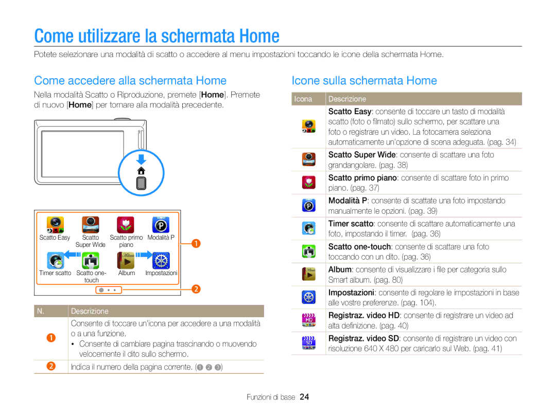 Samsung EC-WB210ZBPBE1 Come utilizzare la schermata Home, Come accedere alla schermata Home, Icone sulla schermata Home 