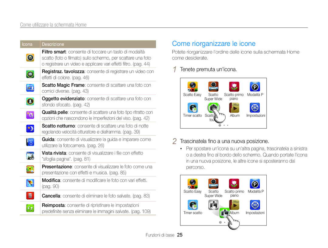 Samsung EC-WB210ZBPRE1 manual Come riorganizzare le icone, Come utilizzare la schermata Home, Tenete premuta unicona 