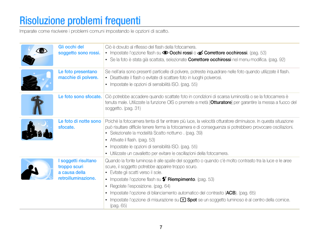 Samsung EC-WB210ZBPRE1, EC-WB210ZBPBE1 manual Risoluzione problemi frequenti 