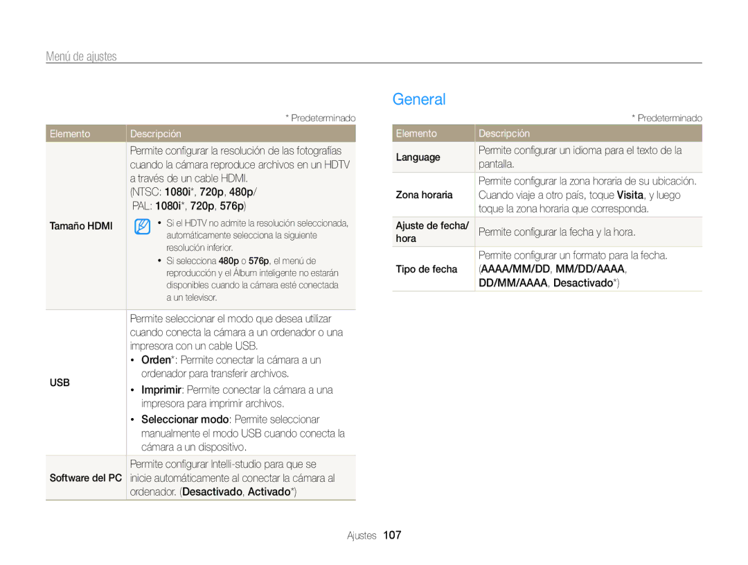 Samsung EC-WB210ZBPRE1, EC-WB210ZBPBE1 manual General 