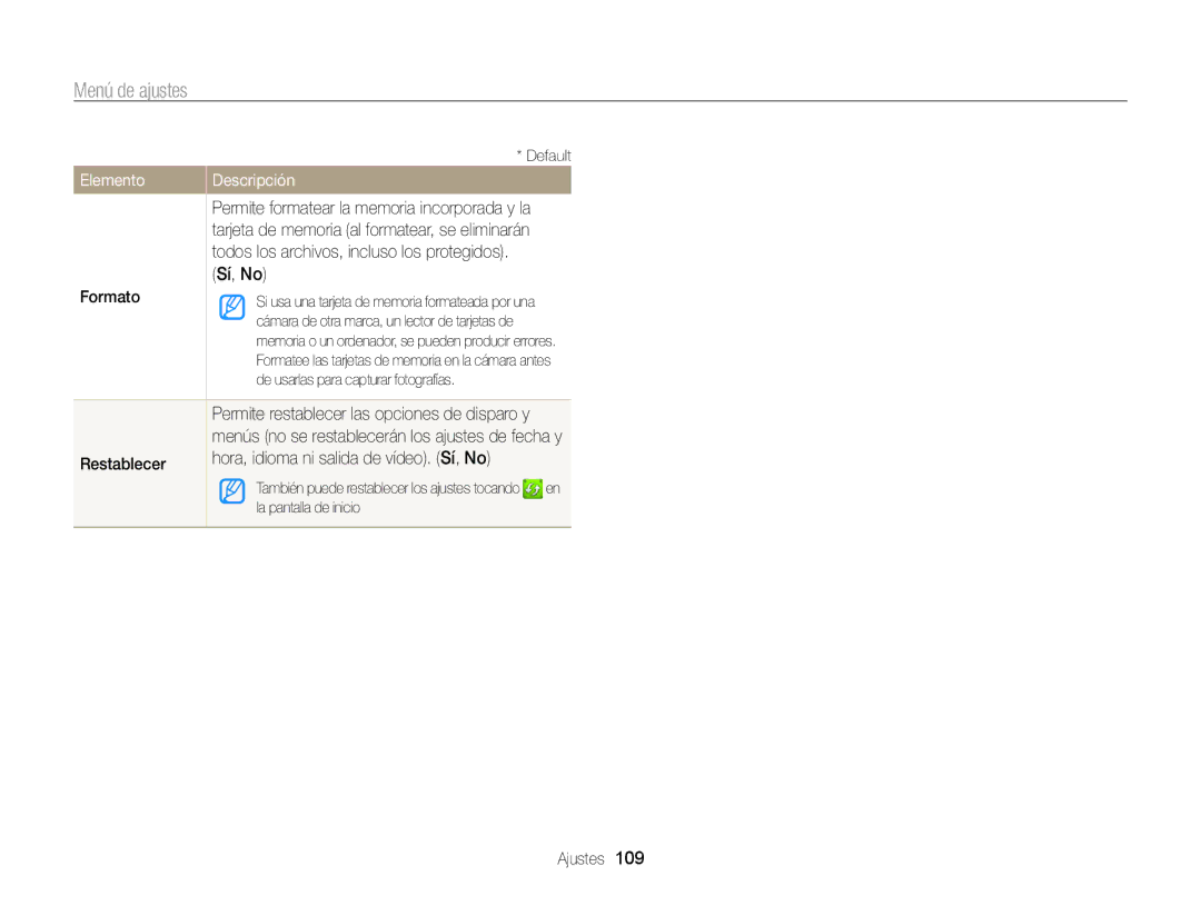 Samsung EC-WB210ZBPRE1, EC-WB210ZBPBE1 manual Sí, No Formato, Restablecer Hora, idioma ni salida de vídeo. Sí, No 