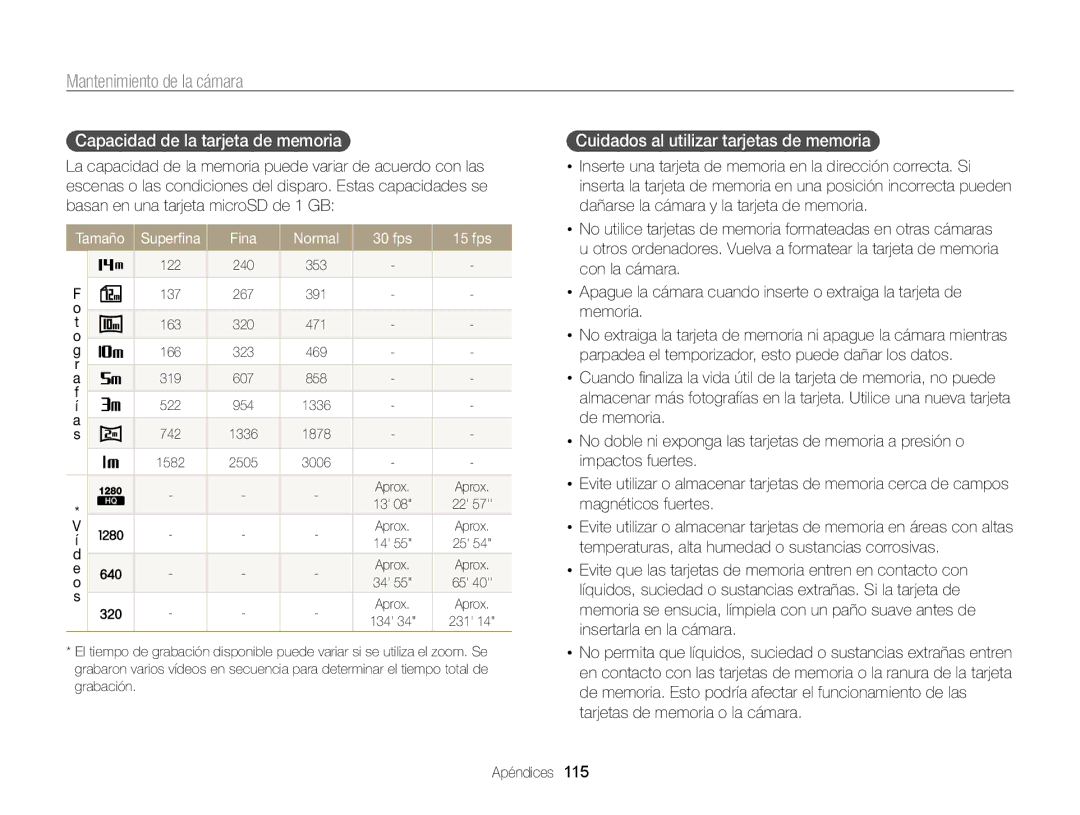 Samsung EC-WB210ZBPRE1, EC-WB210ZBPBE1 manual Capacidad de la tarjeta de memoria, Cuidados al utilizar tarjetas de memoria 