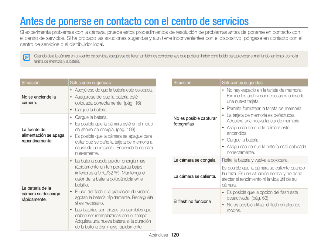 Samsung EC-WB210ZBPBE1 manual Antes de ponerse en contacto con el centro de servicios, Situación Soluciones sugeridas 