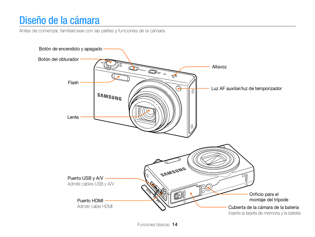 Samsung EC-WB210ZBPBE1, EC-WB210ZBPRE1 manual Diseño de la cámara 