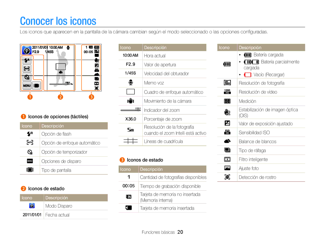 Samsung EC-WB210ZBPBE1, EC-WB210ZBPRE1 manual Conocer los iconos, Icono Descripción 