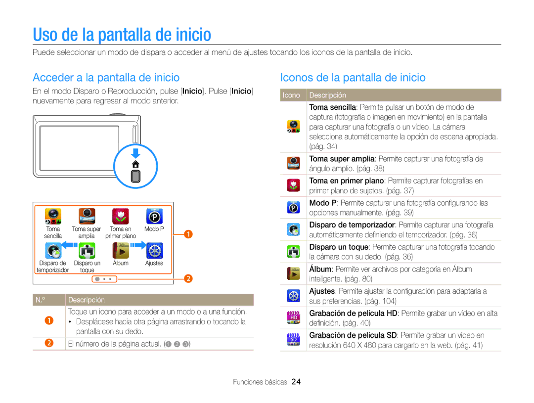 Samsung EC-WB210ZBPBE1 Uso de la pantalla de inicio, Acceder a la pantalla de inicio, Iconos de la pantalla de inicio 