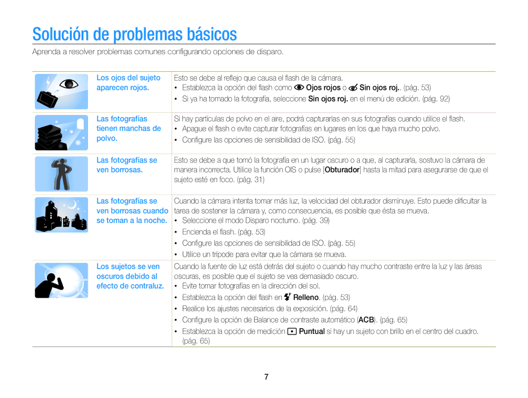 Samsung EC-WB210ZBPRE1, EC-WB210ZBPBE1 manual Solución de problemas básicos, Sujeto esté en foco. pág, Relleno. pág, Pág 