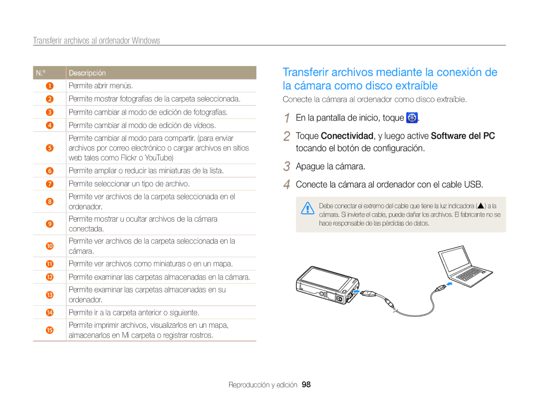 Samsung EC-WB210ZBPBE1, EC-WB210ZBPRE1 manual Ordenador, Permite mostrar u ocultar archivos de la cámara, Conectada 