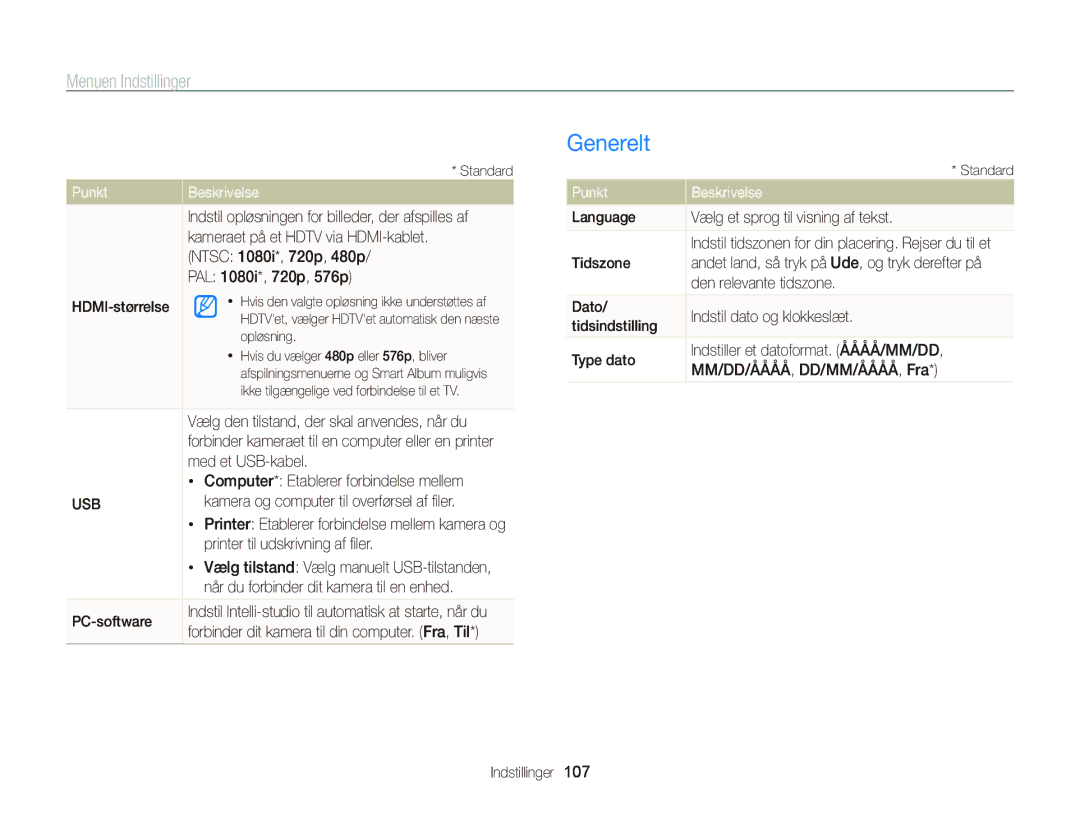 Samsung EC-WB210ZBPSE2, EC-WB210ZBPBE2 manual Generelt 