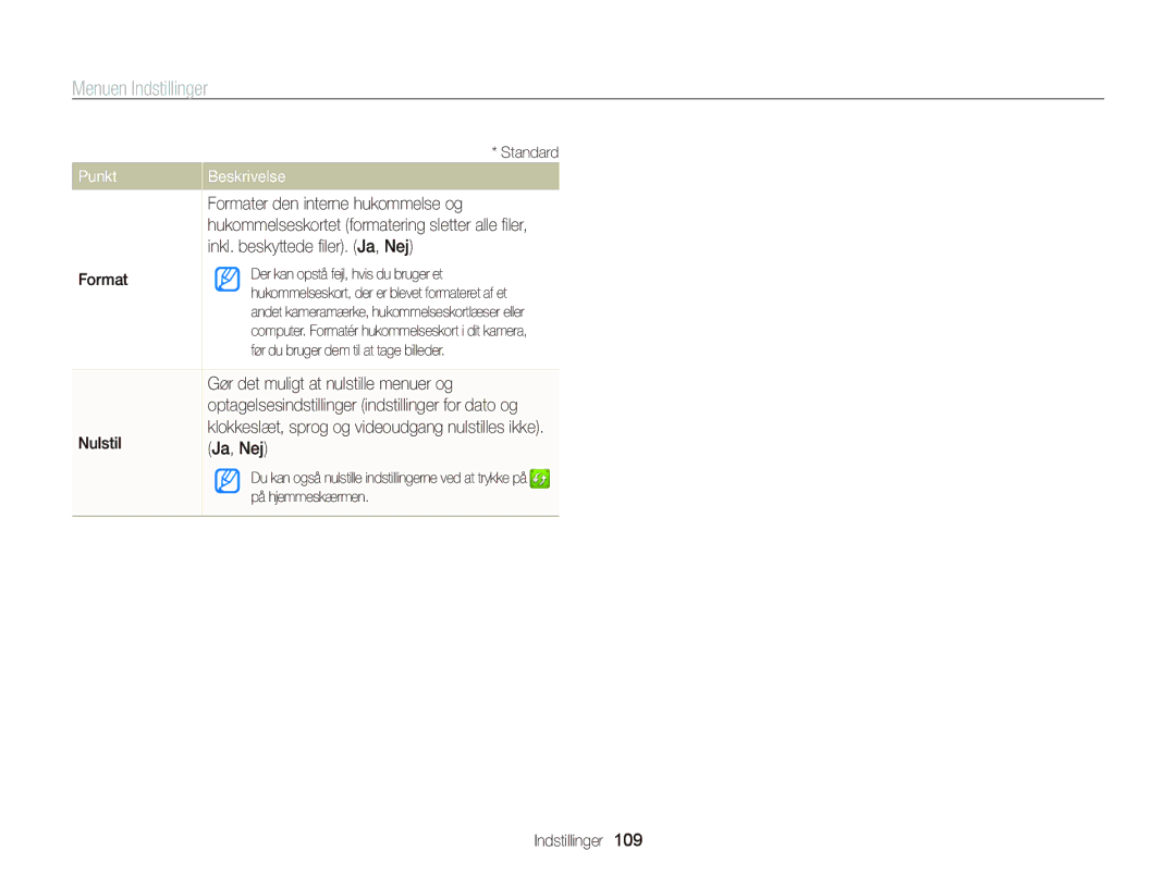 Samsung EC-WB210ZBPSE2, EC-WB210ZBPBE2 manual Formater den interne hukommelse og, Inkl. beskyttede ﬁler. Ja, Nej, Nulstil 