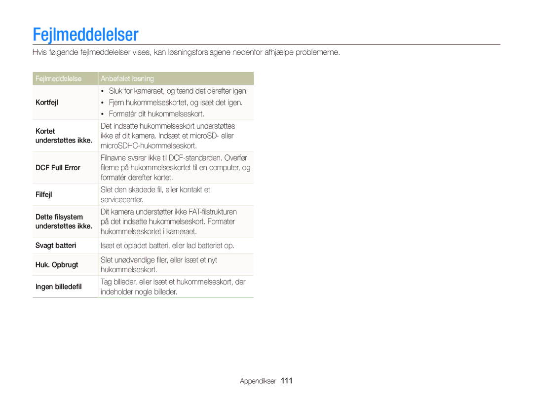 Samsung EC-WB210ZBPSE2, EC-WB210ZBPBE2 manual Fejlmeddelelser, Fejlmeddelelse Anbefalet løsning 