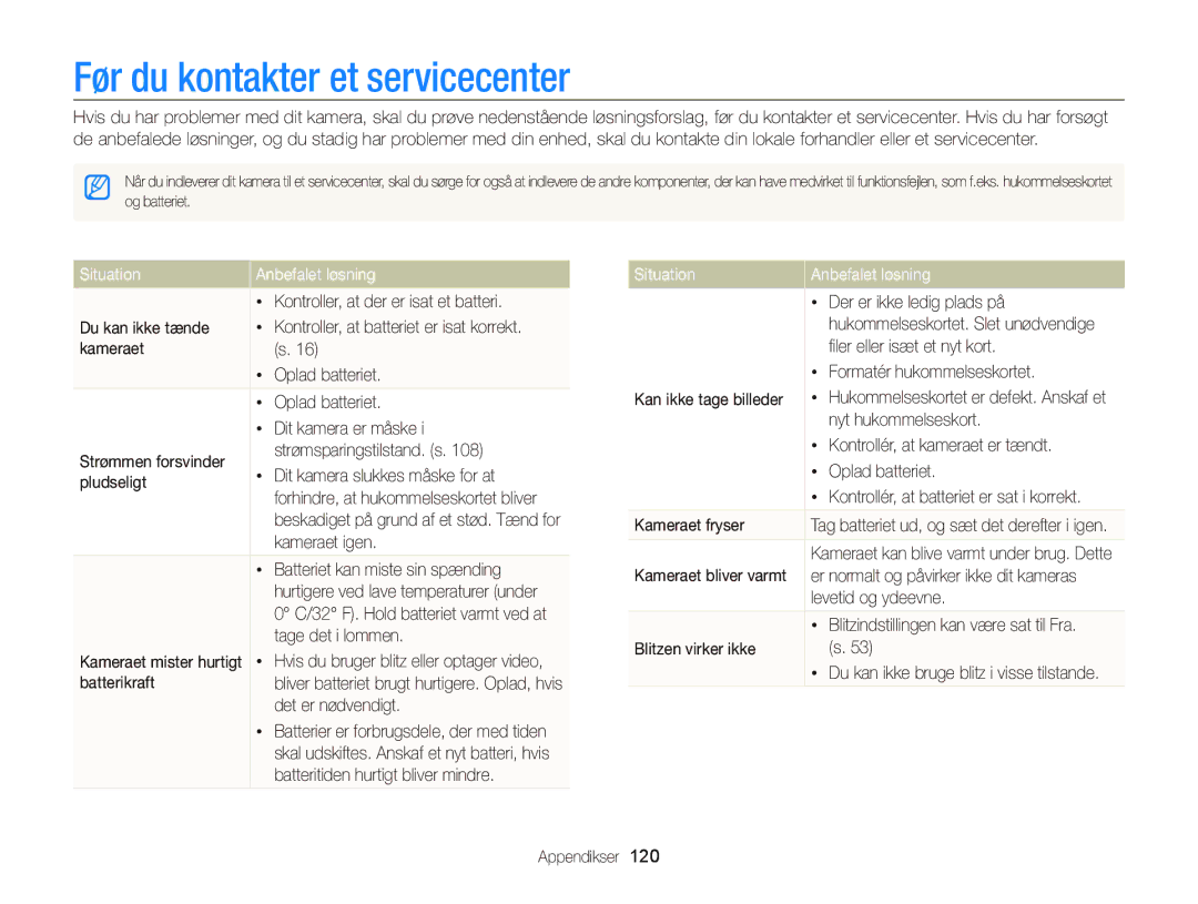 Samsung EC-WB210ZBPBE2, EC-WB210ZBPSE2 manual Før du kontakter et servicecenter, Situation Anbefalet løsning 