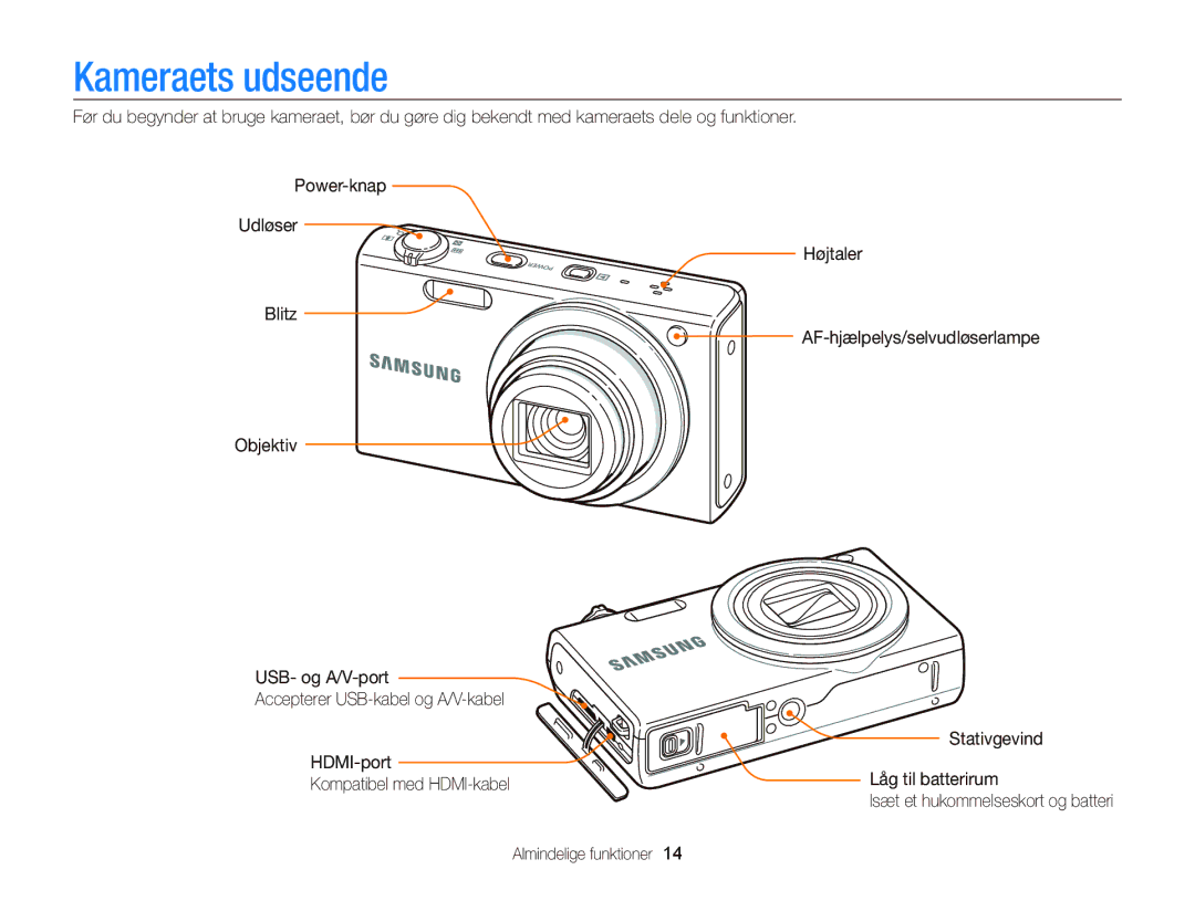 Samsung EC-WB210ZBPBE2, EC-WB210ZBPSE2 manual Kameraets udseende 