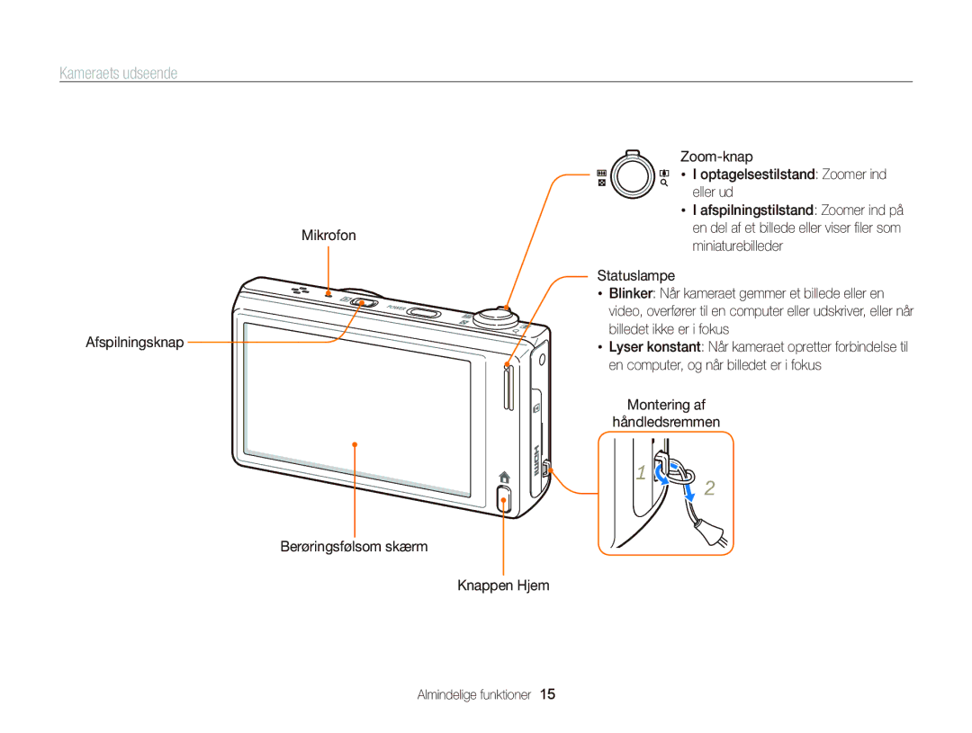 Samsung EC-WB210ZBPSE2, EC-WB210ZBPBE2 manual Kameraets udseende, Montering af Håndledsremmen Almindelige funktioner 