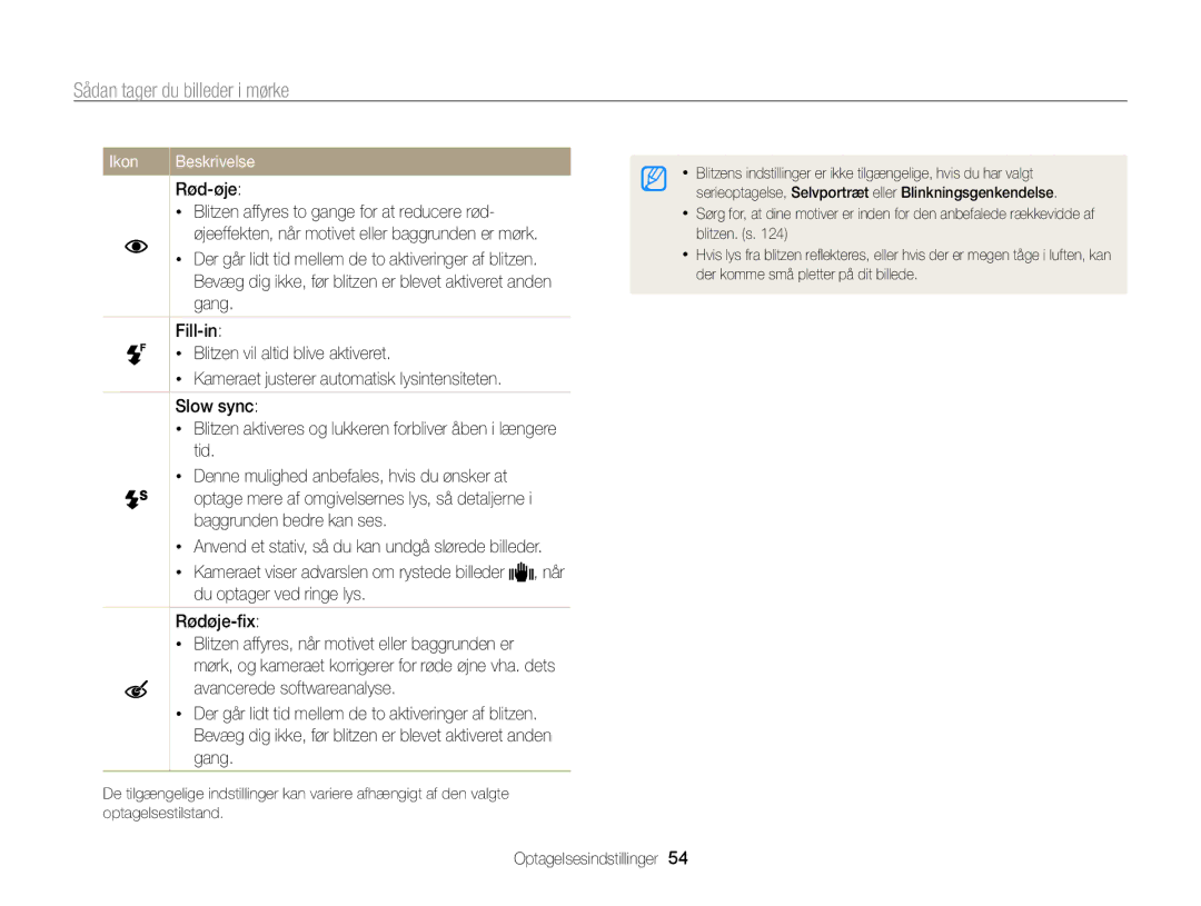 Samsung EC-WB210ZBPBE2, EC-WB210ZBPSE2 manual Sådan tager du billeder i mørke, Rød-øje 