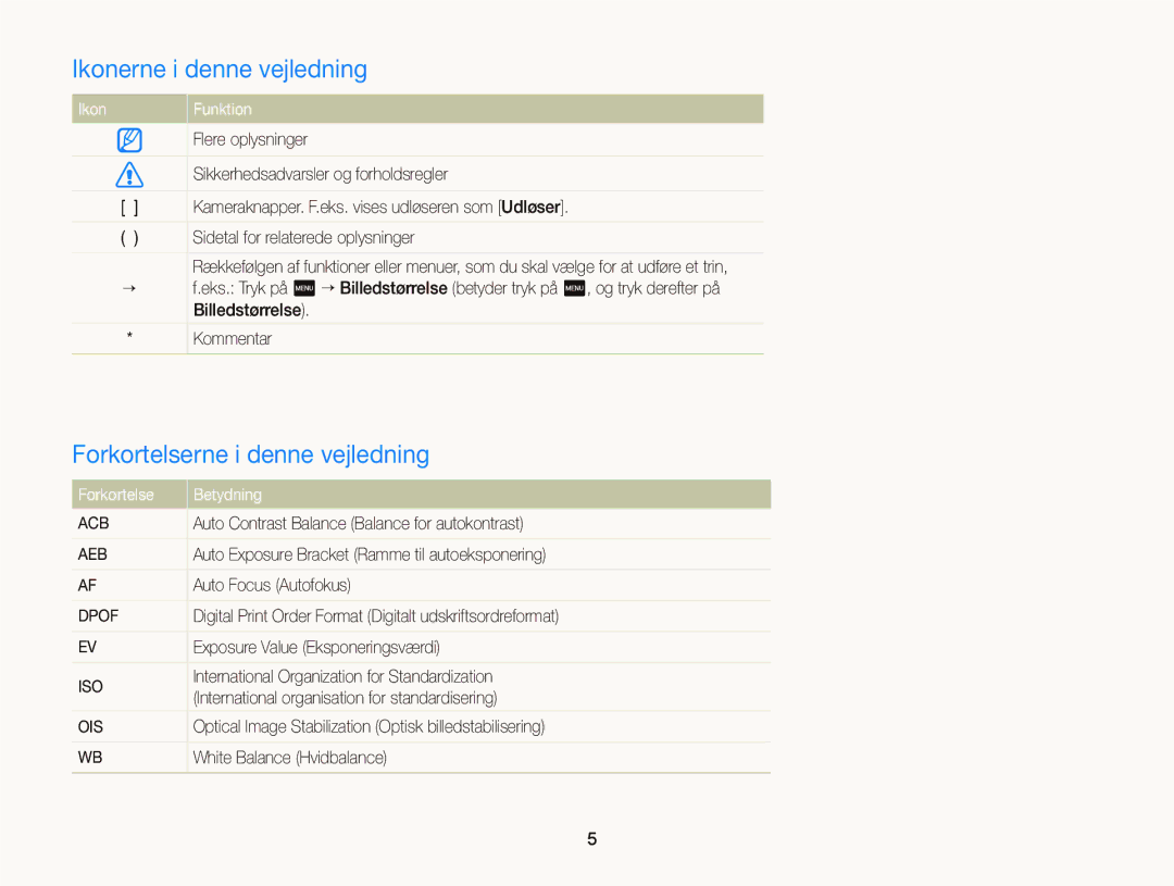 Samsung EC-WB210ZBPSE2, EC-WB210ZBPBE2 manual Ikonerne i denne vejledning, Forkortelserne i denne vejledning, Ikon Funktion 