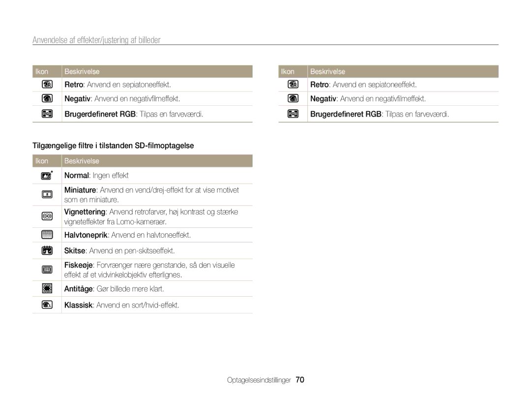 Samsung EC-WB210ZBPBE2, EC-WB210ZBPSE2 manual Anvendelse af effekter/justering af billeder 