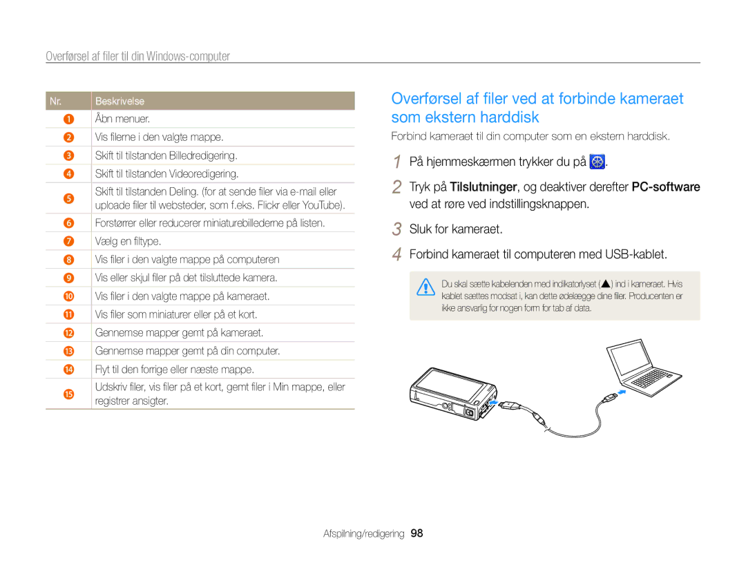 Samsung EC-WB210ZBPBE2, EC-WB210ZBPSE2 manual Åbn menuer, Forbind kameraet til din computer som en ekstern harddisk 