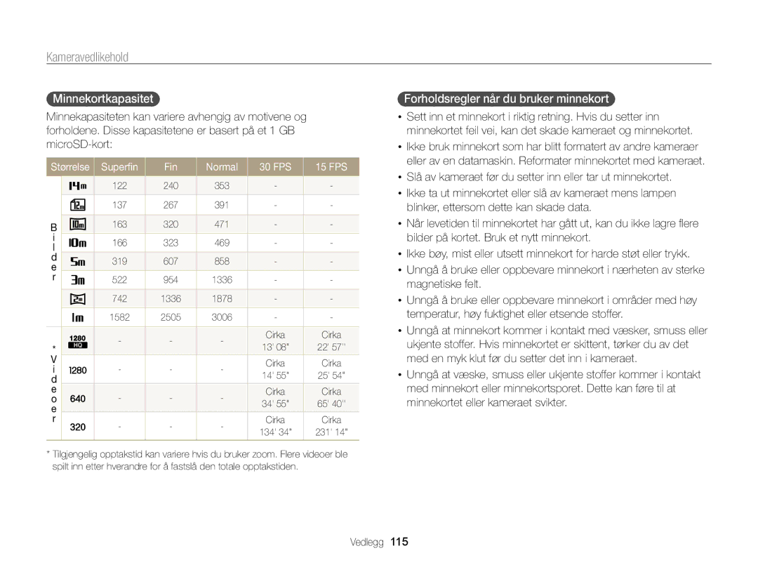 Samsung EC-WB210ZBPSE2, EC-WB210ZBPBE2 manual Minnekortkapasitet, Forholdsregler når du bruker minnekort 