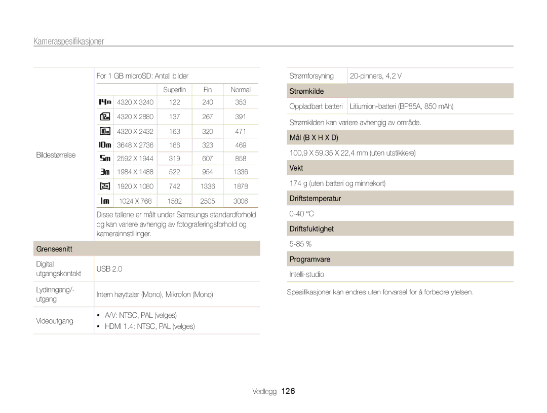 Samsung EC-WB210ZBPBE2 manual Bildestørrelse For 1 GB microSD Antall bilder, Strømforsyning Pinners, 4,2 Strømkilde 