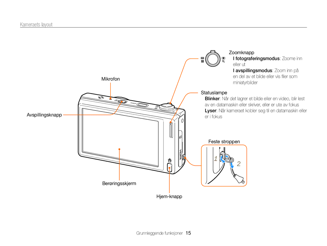 Samsung EC-WB210ZBPSE2, EC-WB210ZBPBE2 manual Kameraets layout 