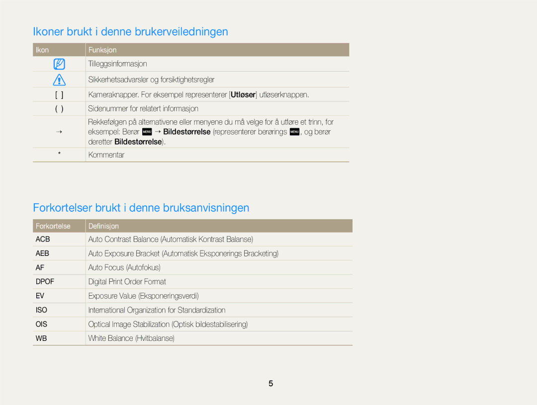 Samsung EC-WB210ZBPSE2 Ikoner brukt i denne brukerveiledningen, Forkortelser brukt i denne bruksanvisningen, Ikon Funksjon 