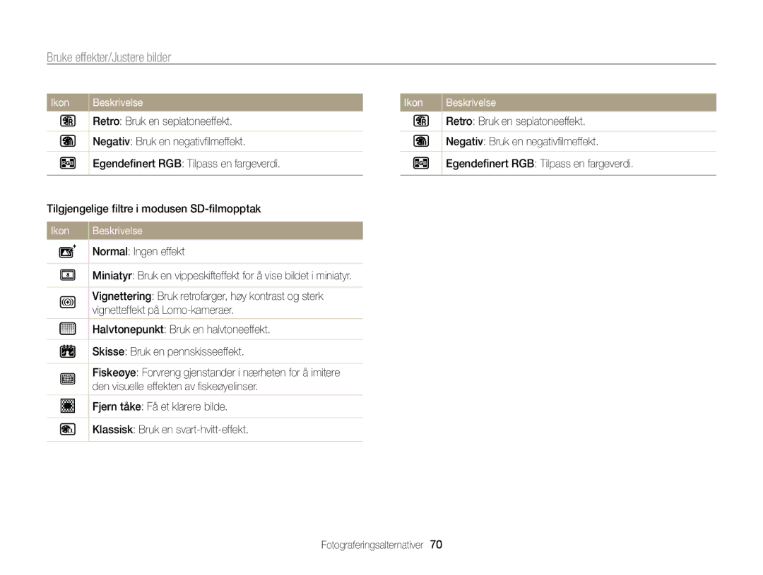 Samsung EC-WB210ZBPBE2, EC-WB210ZBPSE2 manual Bruke effekter/Justere bilder 