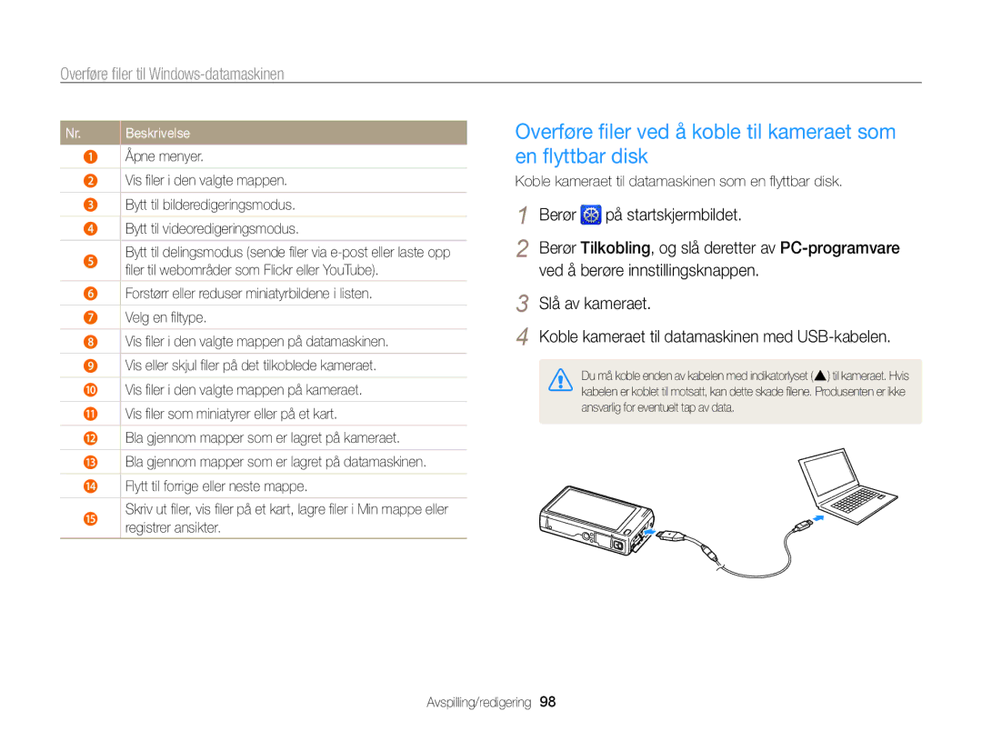 Samsung EC-WB210ZBPBE2, EC-WB210ZBPSE2 manual Overføre ﬁler ved å koble til kameraet som en ﬂyttbar disk, Åpne menyer 