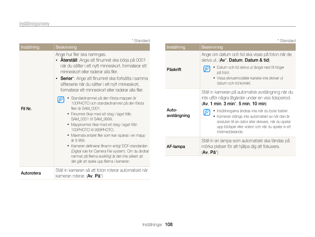 Samsung EC-WB210ZBPBE2, EC-WB210ZBPSE2 manual Inställning 