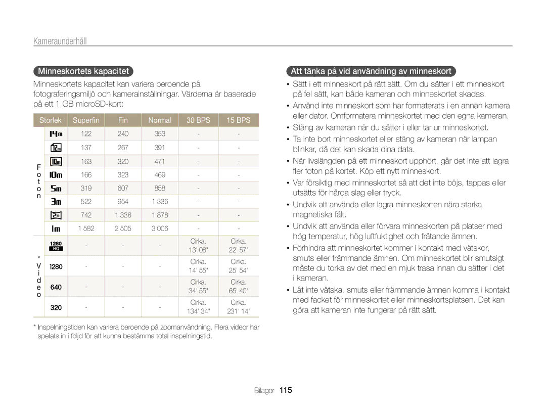 Samsung EC-WB210ZBPSE2, EC-WB210ZBPBE2 manual Minneskortets kapacitet, Att tänka på vid användning av minneskort 