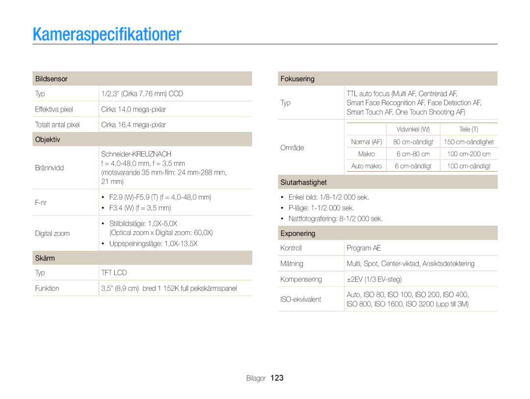 Samsung EC-WB210ZBPSE2, EC-WB210ZBPBE2 manual Kameraspeciﬁkationer 