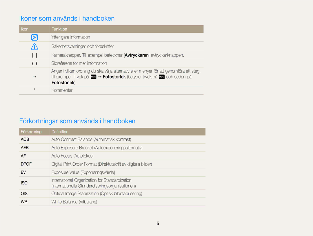 Samsung EC-WB210ZBPSE2 manual Ikoner som används i handboken, Förkortningar som används i handboken, Ikon Funktion 