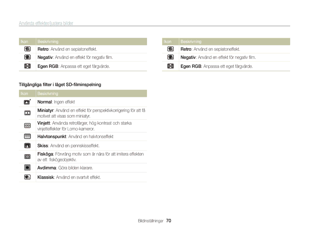 Samsung EC-WB210ZBPBE2, EC-WB210ZBPSE2 manual Använda effekter/justera bilder 