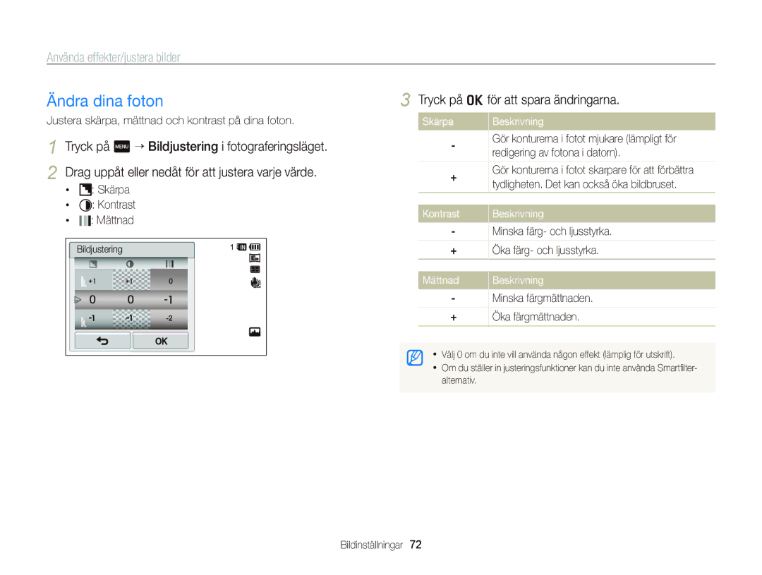 Samsung EC-WB210ZBPBE2, EC-WB210ZBPSE2 manual Ändra dina foton, Skärpa Beskrivning, Kontrast Beskrivning, Mättnad 