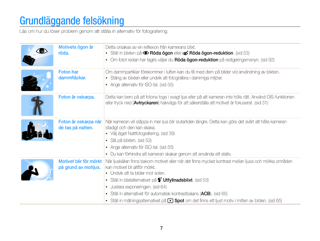 Samsung EC-WB210ZBPSE2, EC-WB210ZBPBE2 manual Grundläggande felsökning, Detta orsakas av en reﬂexion från kamerans blixt 