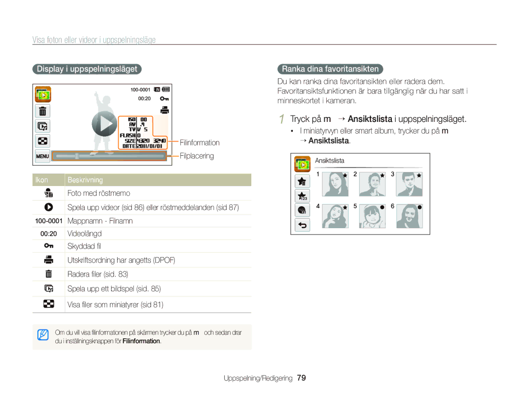 Samsung EC-WB210ZBPSE2, EC-WB210ZBPBE2 manual Tryck på m “ Ansiktslista i uppspelningsläget, Display i uppspelningsläget 