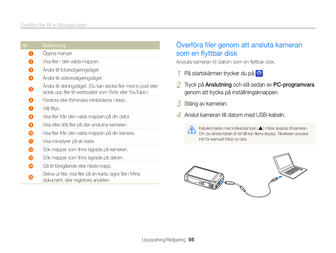 Samsung EC-WB210ZBPBE2, EC-WB210ZBPSE2 manual Överföra ﬁler genom att ansluta kameran som en ﬂyttbar disk, Öppna menyer 