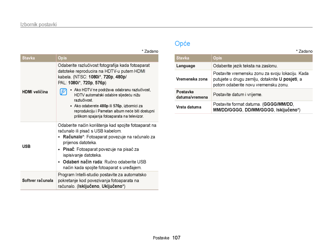 Samsung EC-WB210ZBPSE3 manual Opće 