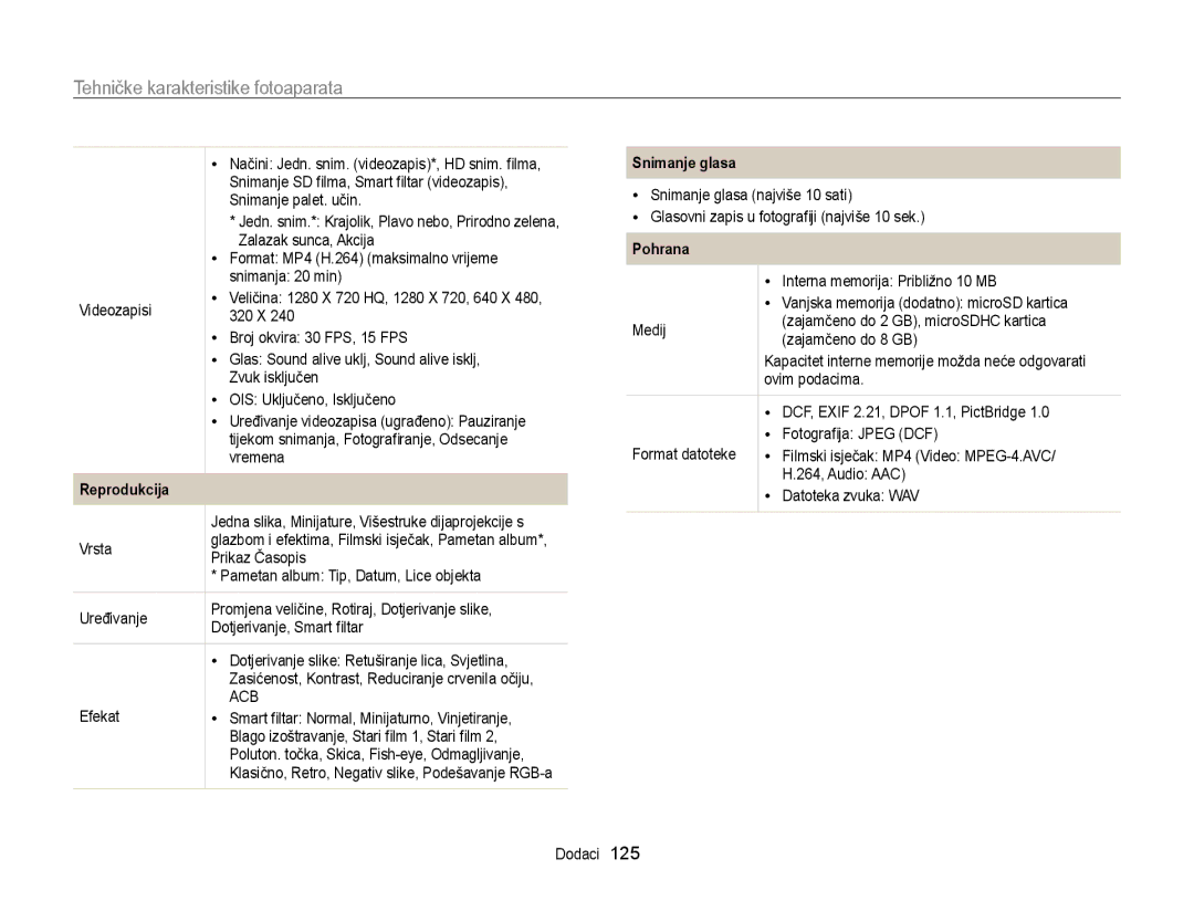 Samsung EC-WB210ZBPSE3 manual Reprodukcija, Snimanje glasa, Pohrana 